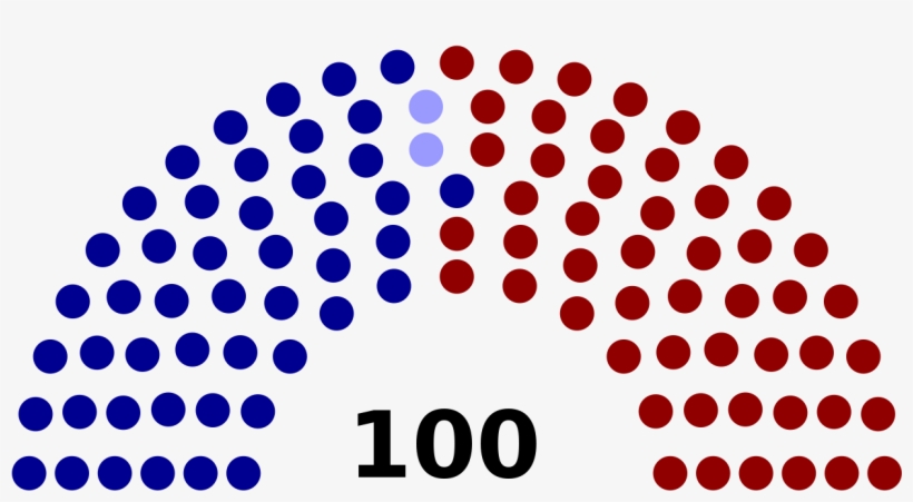 Midterm Elections In Congress- Paul Ryan Retirement - Us Senate Breakdown 2016, transparent png #524947