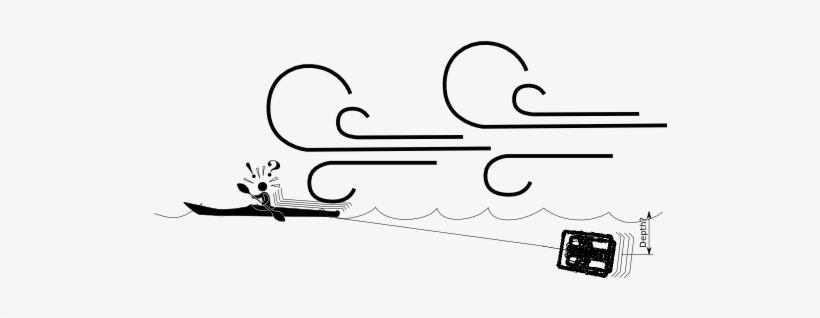 A Typical Wellington Day With The Wind Blowing Us Along - Wellington, transparent png #525796