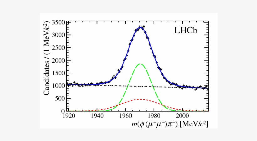 Fist, transparent png #525900
