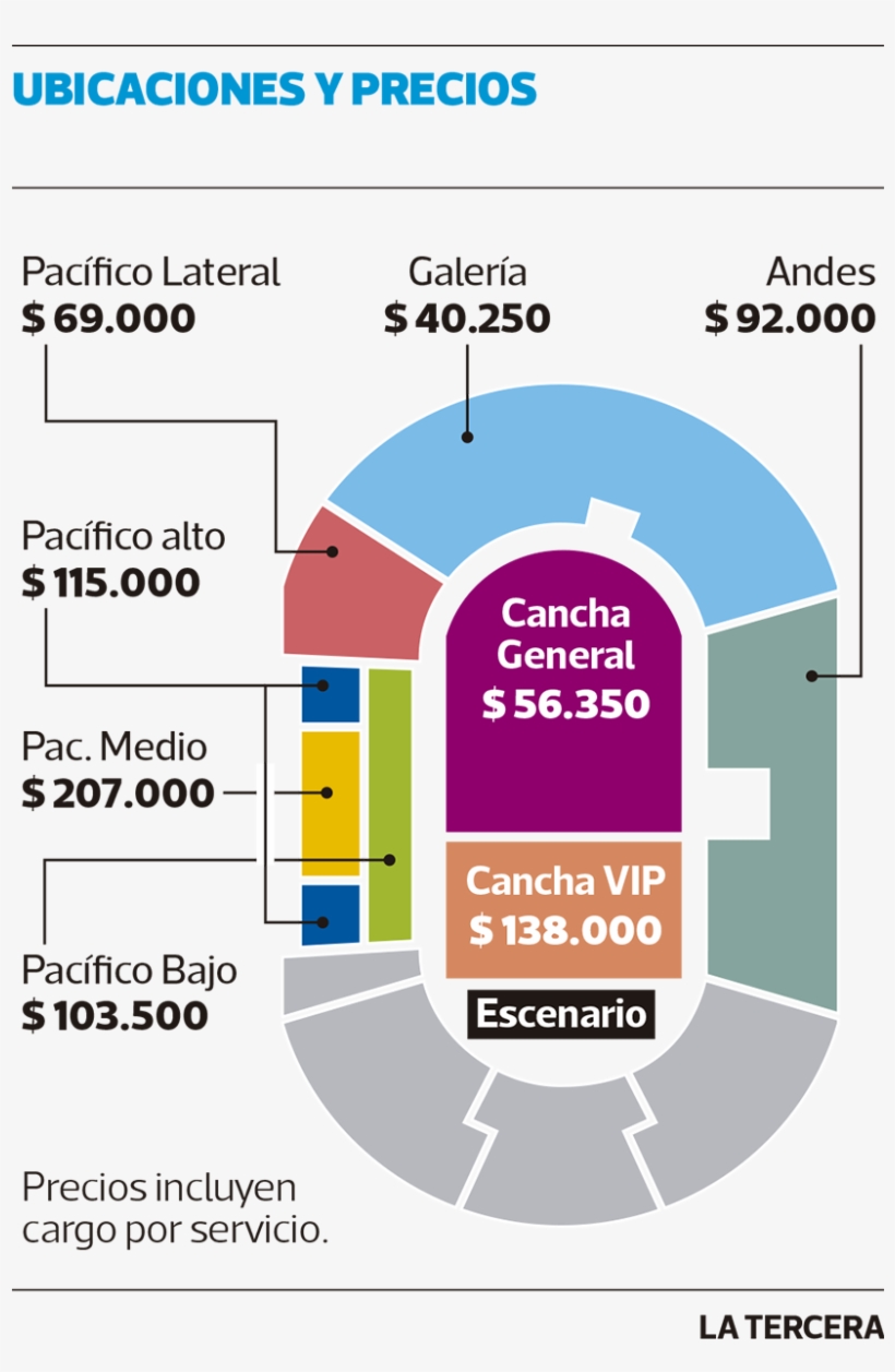 Sobre El Autor - Estadio Nacional Bruno Mars, transparent png #526514