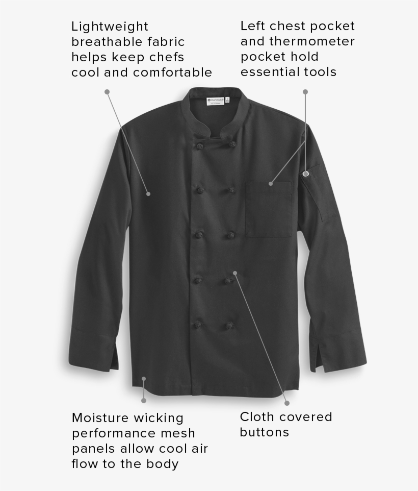 The Perfect Fit For Your Kitchen Staff - Pocket, transparent png #526839