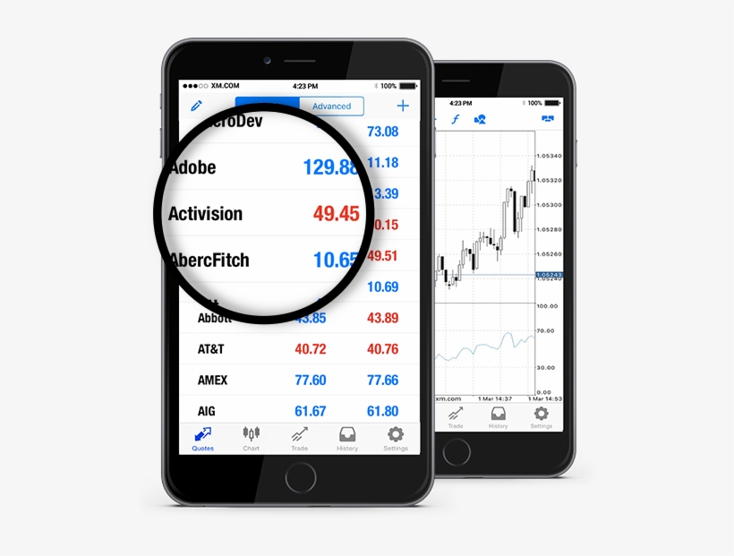 Buy Bitcoin In Xm, transparent png #526939