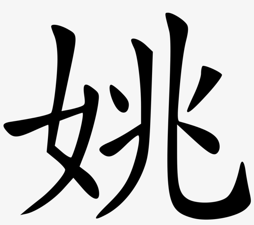 Chinese Symbol For Marriage, transparent png #527667