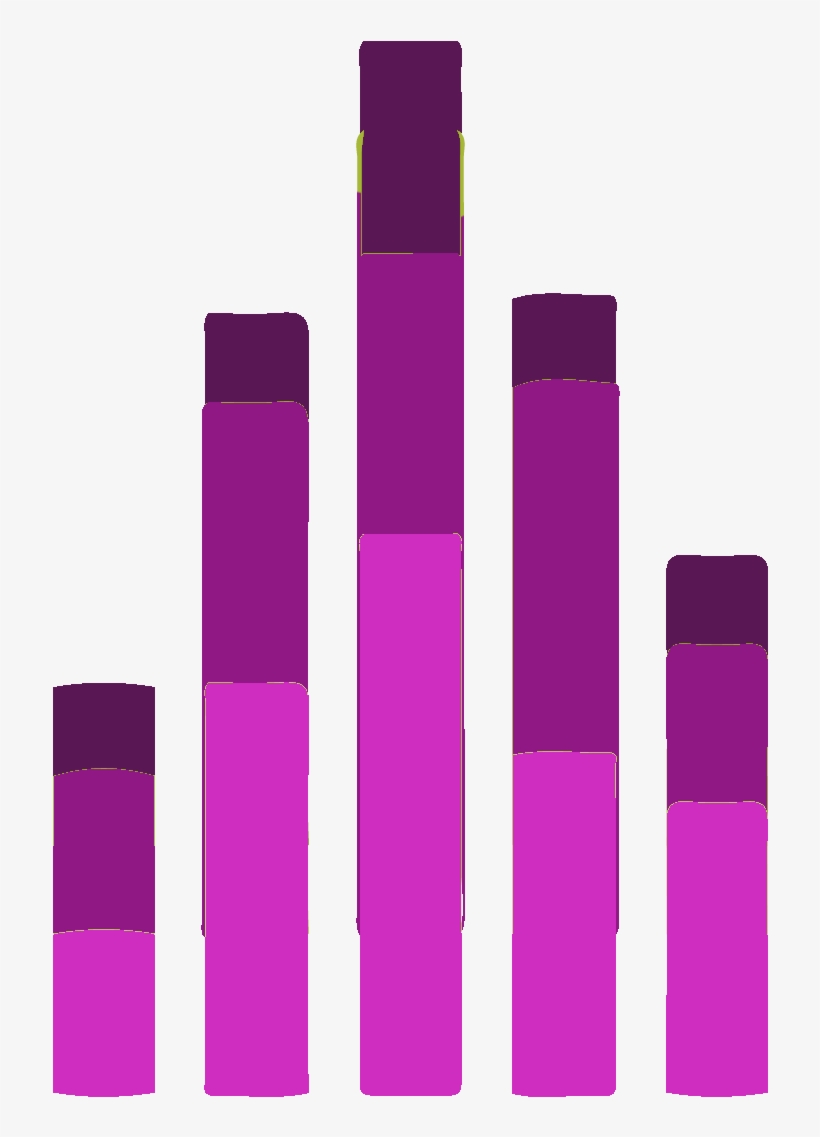 Magenta Bar Graph Icon - Plastic, transparent png #527756