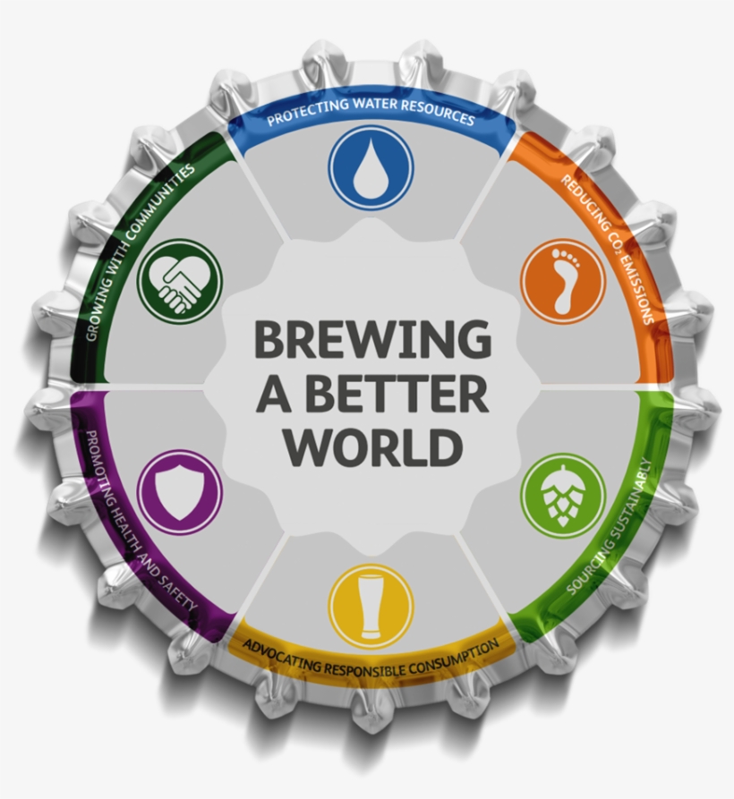 Beer, transparent png #528011