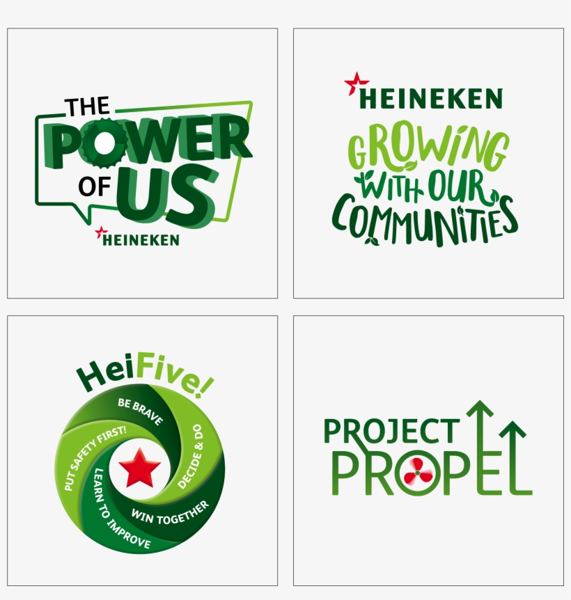 Heineken Internal - Portable Network Graphics, transparent png #528678