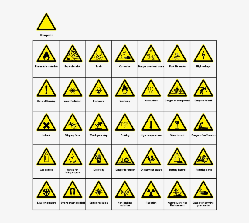 Danger Warning Sign - Science Hazard Signs, transparent png #528772