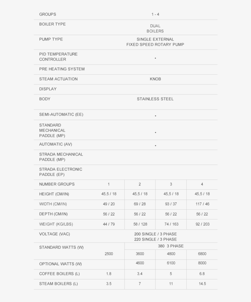 Linea - Document, transparent png #5200325