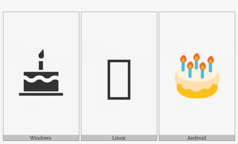 Birthday Cake On Various Operating Systems - Birthday Cake, transparent png #5200333