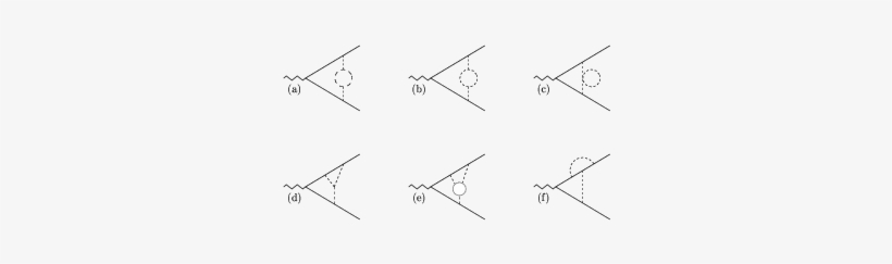 \small Some Non Abelian Vertex Diagrams At Next To - Dismutase, transparent png #5201026