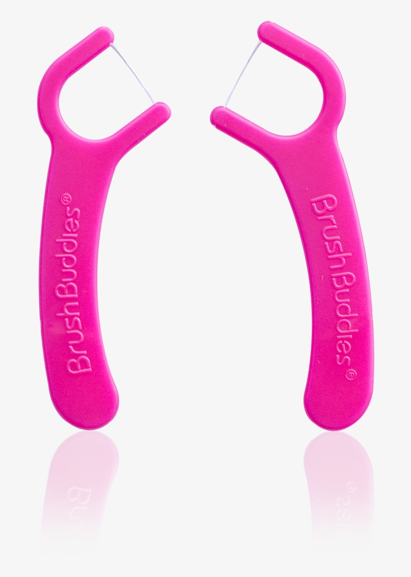 Load Image Into Gallery Viewer, Jojo Siwa Flossers - Strap, transparent png #5202296