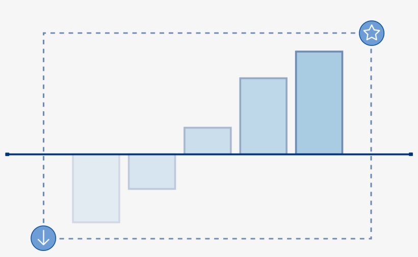 Demand Score - Portable Network Graphics, transparent png #5203750