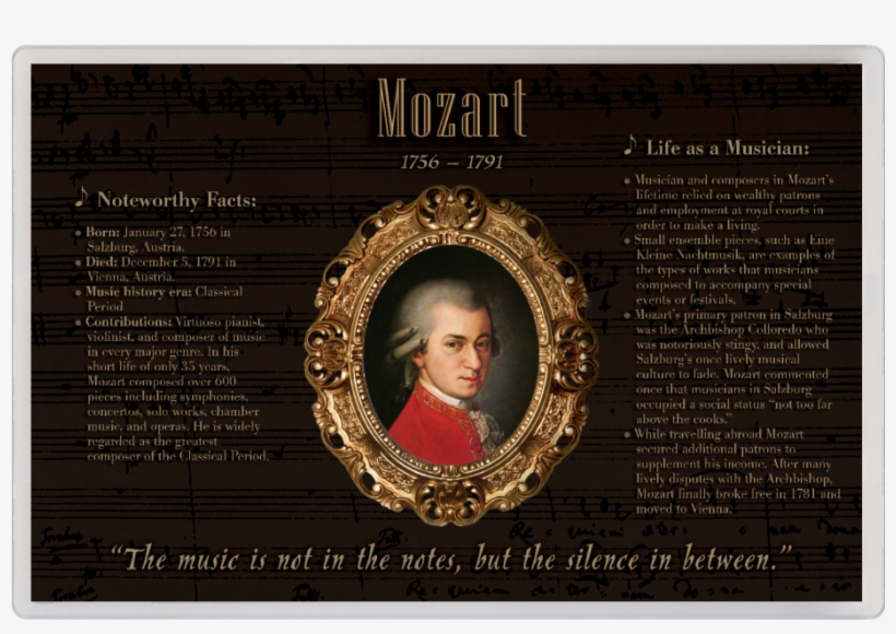 Front - Mozart: Exploring His Life & Music - Piano Solo, transparent png #5204616