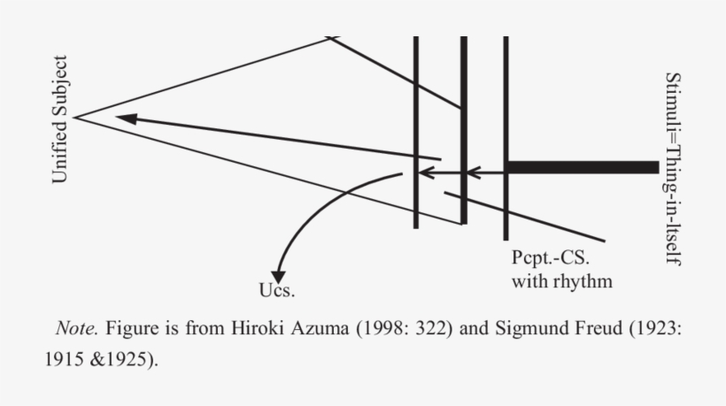 The Mystic Writing Pad Model - Presentation, transparent png #5207521
