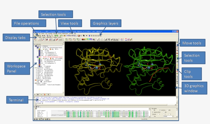 Start Menu Driven Graphical User Interface From Command - Command Line ...