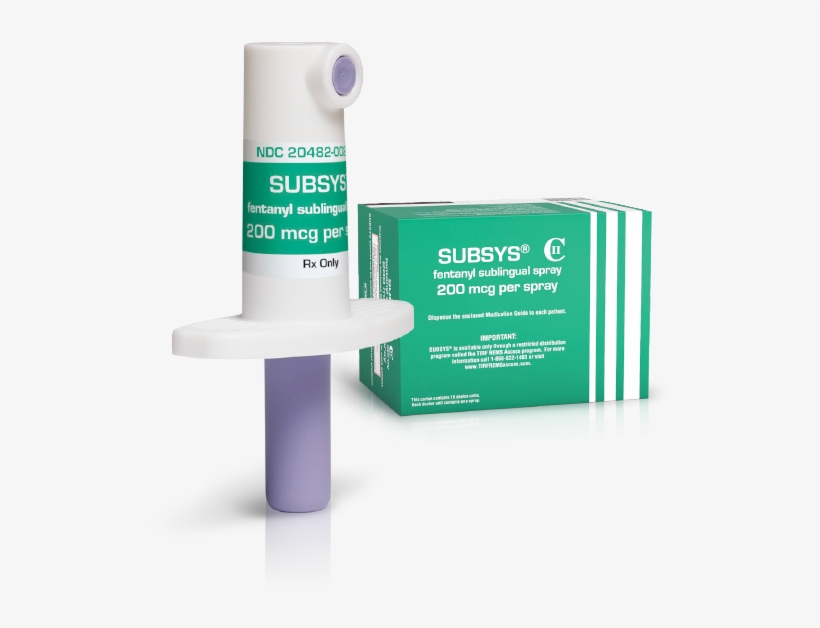 Cancer Pain 5 - Fentanyl Spray, transparent png #5209285