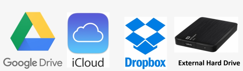 Each Purchase Comes With Three Lifetime Downloads - Dropbox, transparent png #5209462