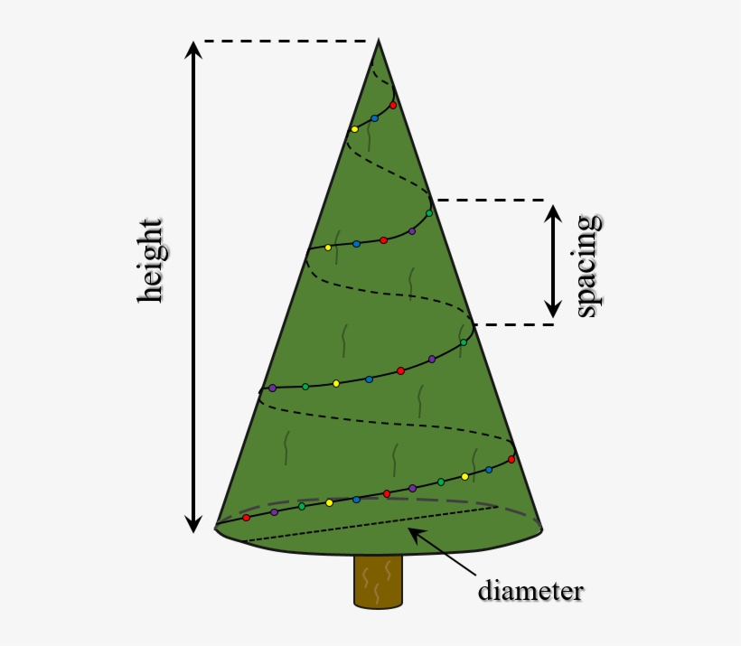 The Christmas Tree Calculator Has 3 Sections - Triangle, transparent png #5209579