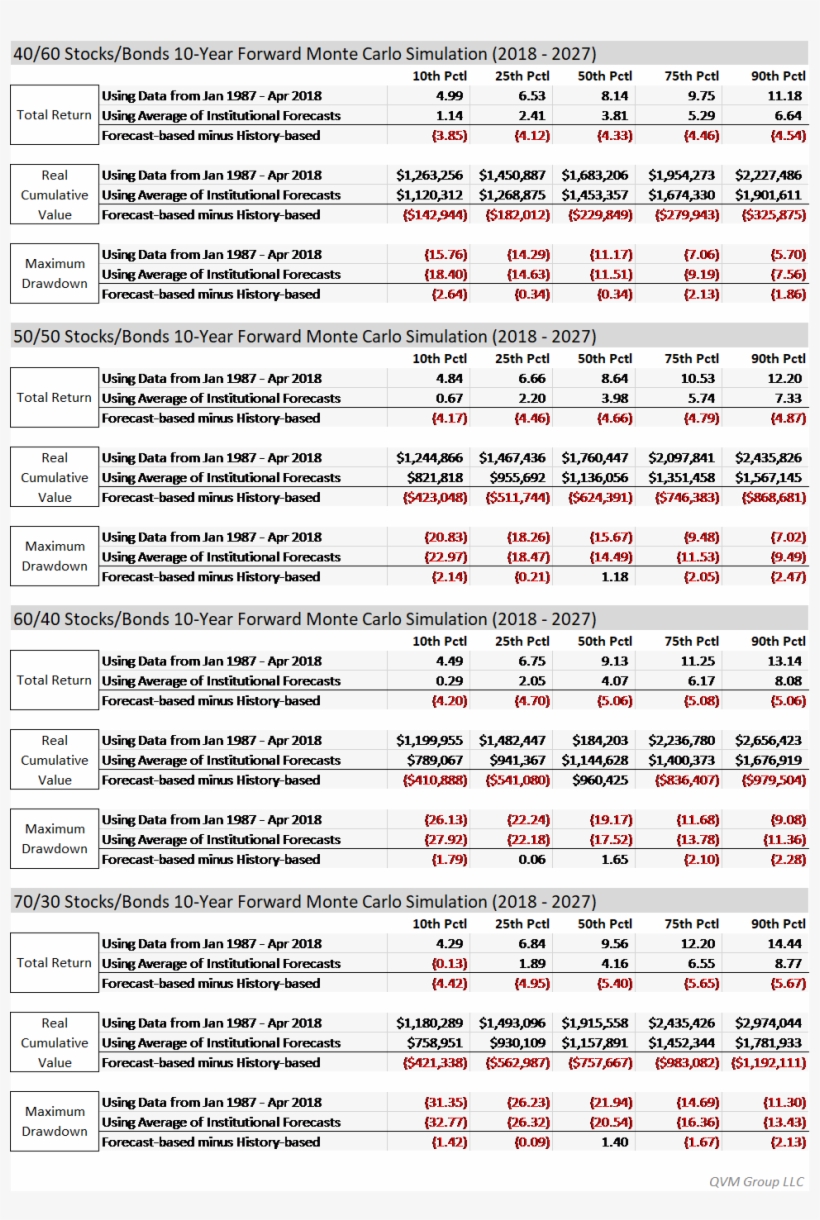 2018 05 13 02 - Number, transparent png #5209623