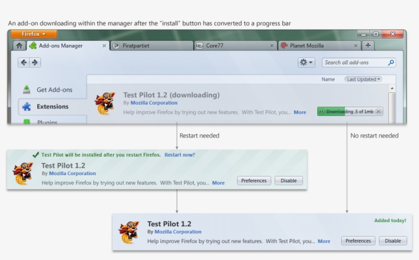 A Notification - Download, transparent png #5210110