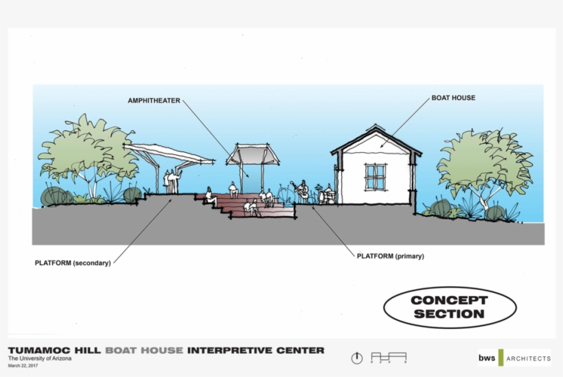Uathbh Site Concept 4 Web - Portable Network Graphics, transparent png #5210301