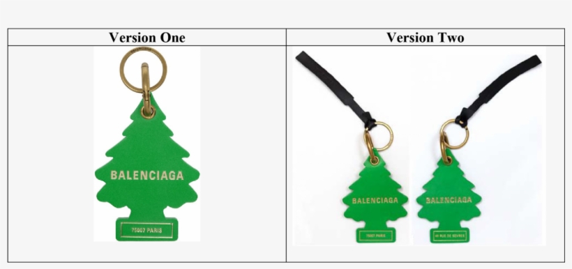 Balenciaga Offered For Sale And Sold Leather Key Rings - Christmas Tree, transparent png #5210510
