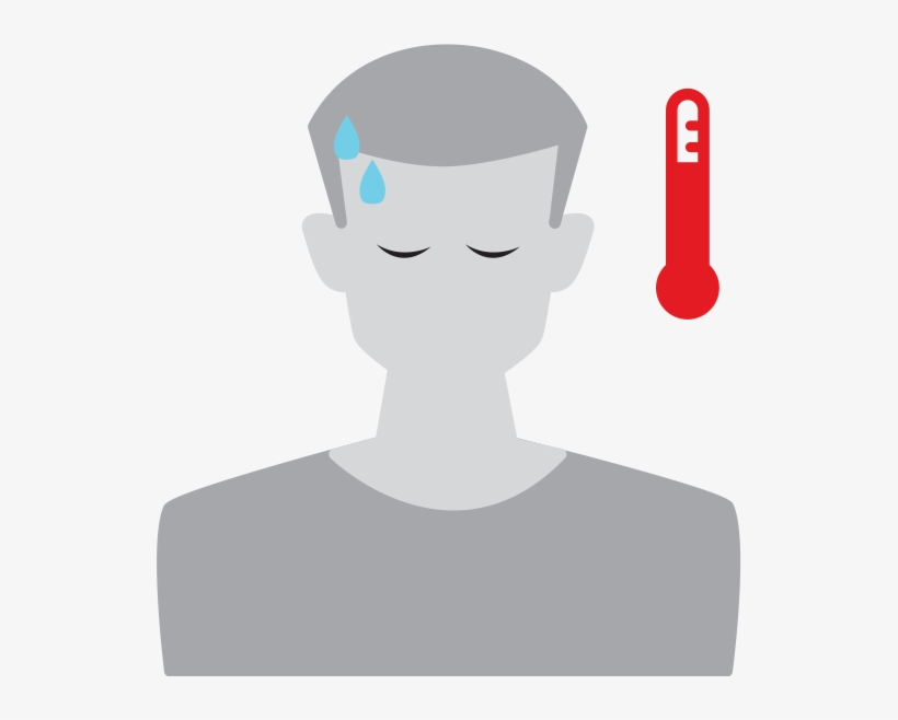 These Symptoms Can Occur Between 2-21 Days After Exposure - Symptom, transparent png #5211708