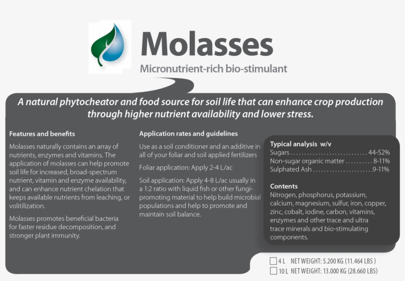 Non-gmo Black Strap - Flower Shop, transparent png #5212019