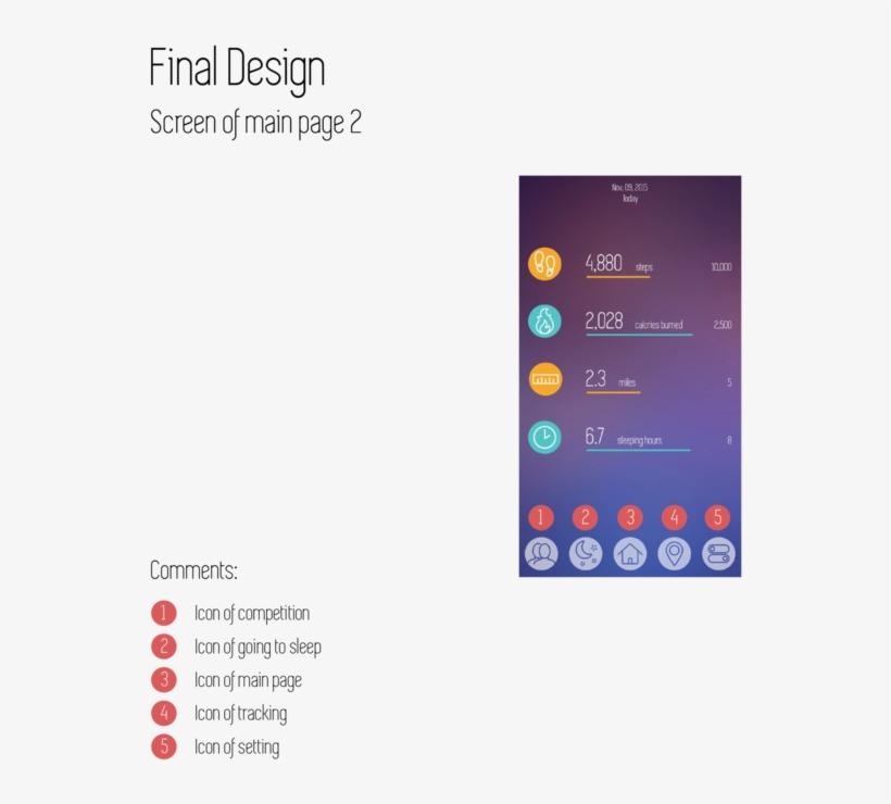 Proj2 App Wireframe 4-12, transparent png #5213147