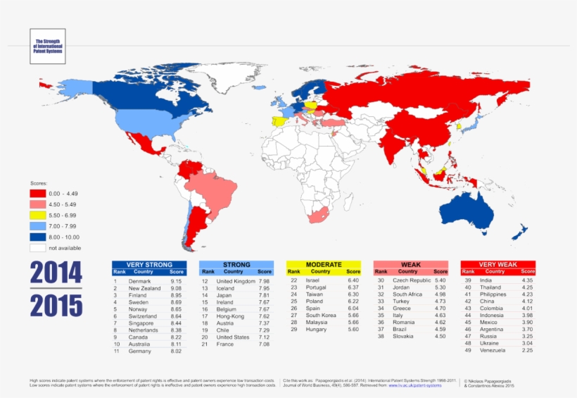 Nick Papageorgiadis On Twitter - Countries Have Chemical Weapons, transparent png #5213614