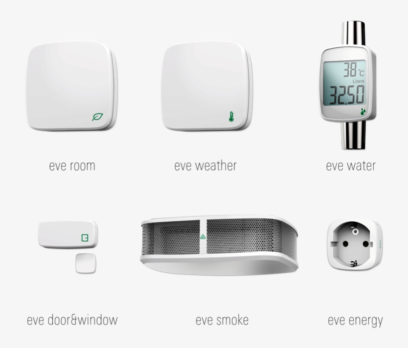 Master Your Iphone In One Minute A Day - Homekit Sensors, transparent png #5214781