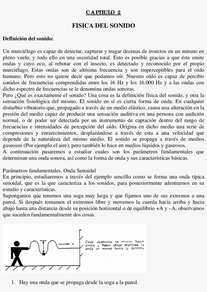 Física Del Sonido, transparent png #5217719