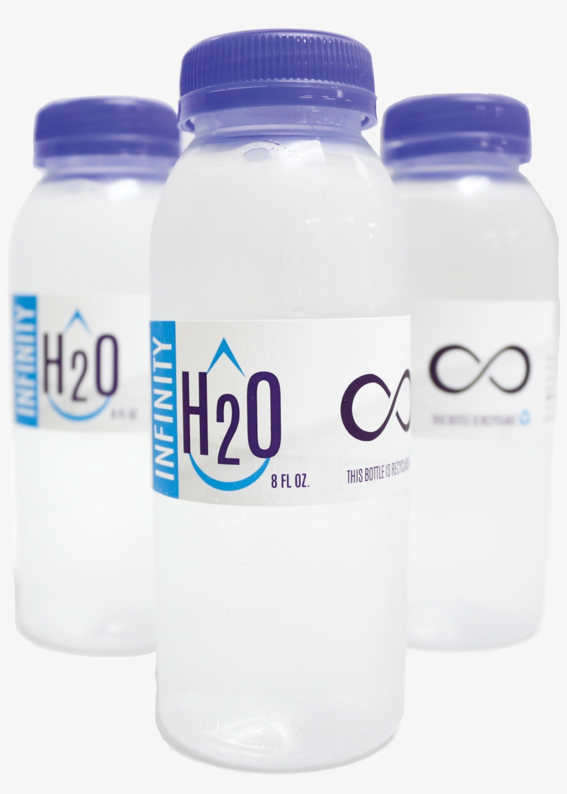 Infinity H2o - Plastic Bottle, transparent png #5217754