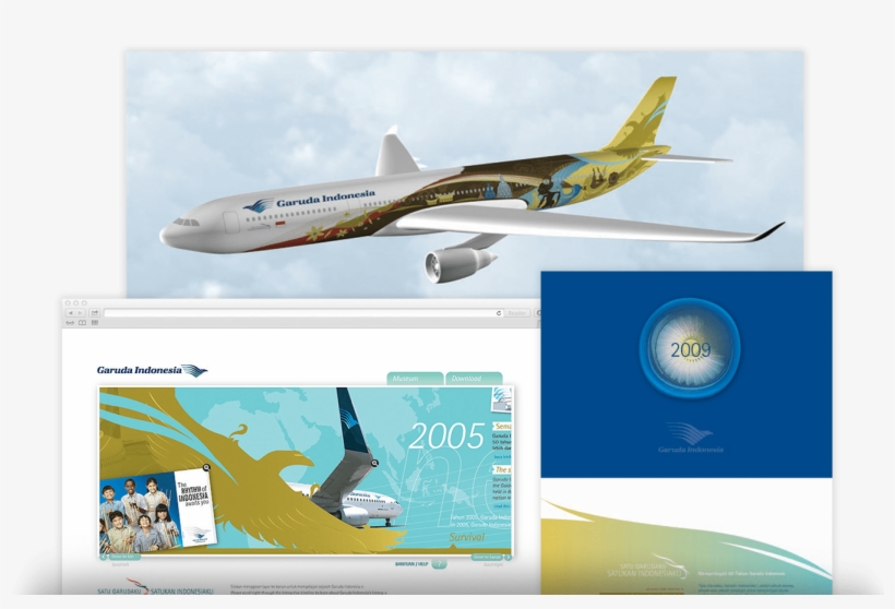 Project Overview - Garuda Indonesia, transparent png #5218023