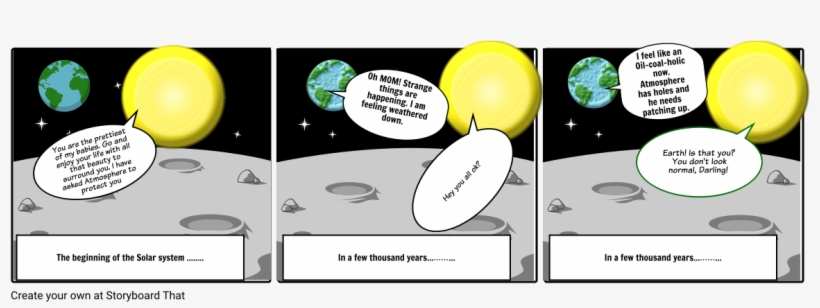 Cosmic Revelations - Cartoon, transparent png #5218856
