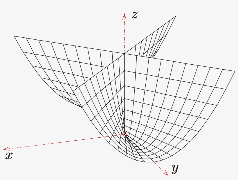 Open - Bicycle Basket, transparent png #5219313