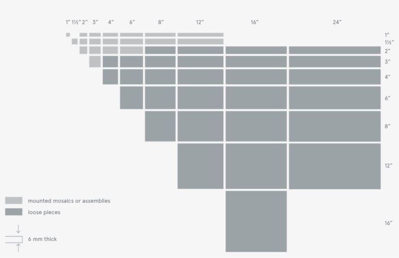 Glasstints Sizes - Hue, transparent png #5222780