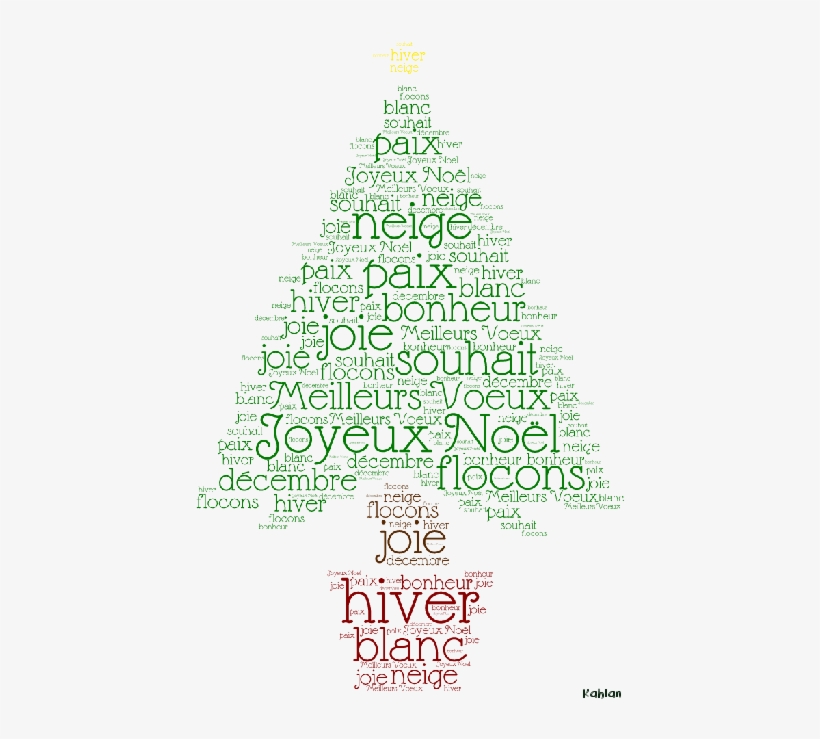 Wordart - Christmas Tree, transparent png #5225226