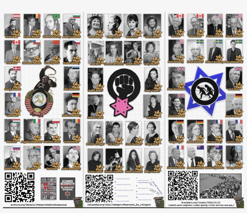 Post - Color Qr Code Generator, transparent png #5229084