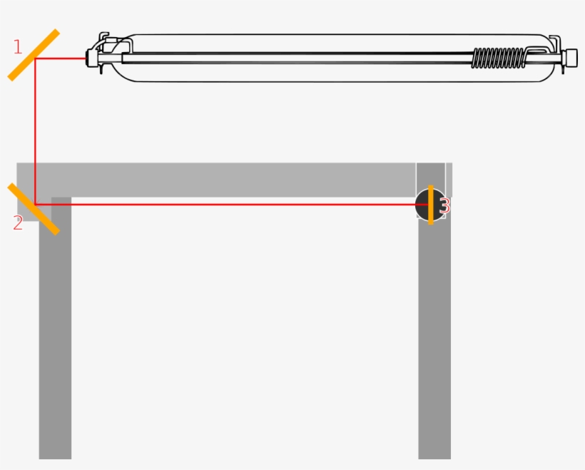 Move Laser Head To Top Right Position Do A Test Fire - Orange, transparent png #5231795