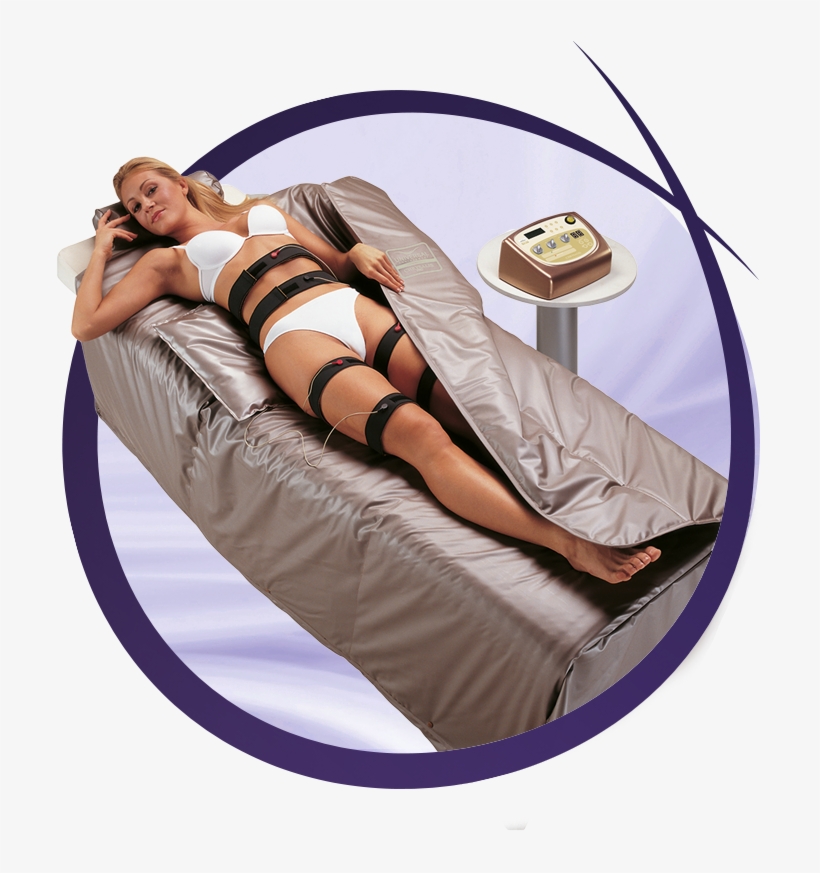 Universal Contour Wrap Classic Elite - Купить Термоодеяло Для Обертывания, transparent png #5232471