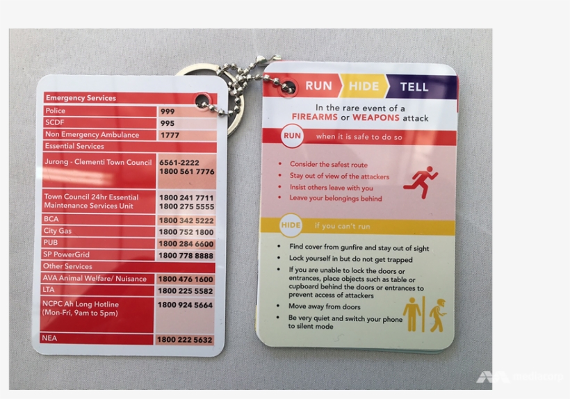 Emergency Guide Launched As Part Of Emergency Preparedness - Iphone, transparent png #5233865