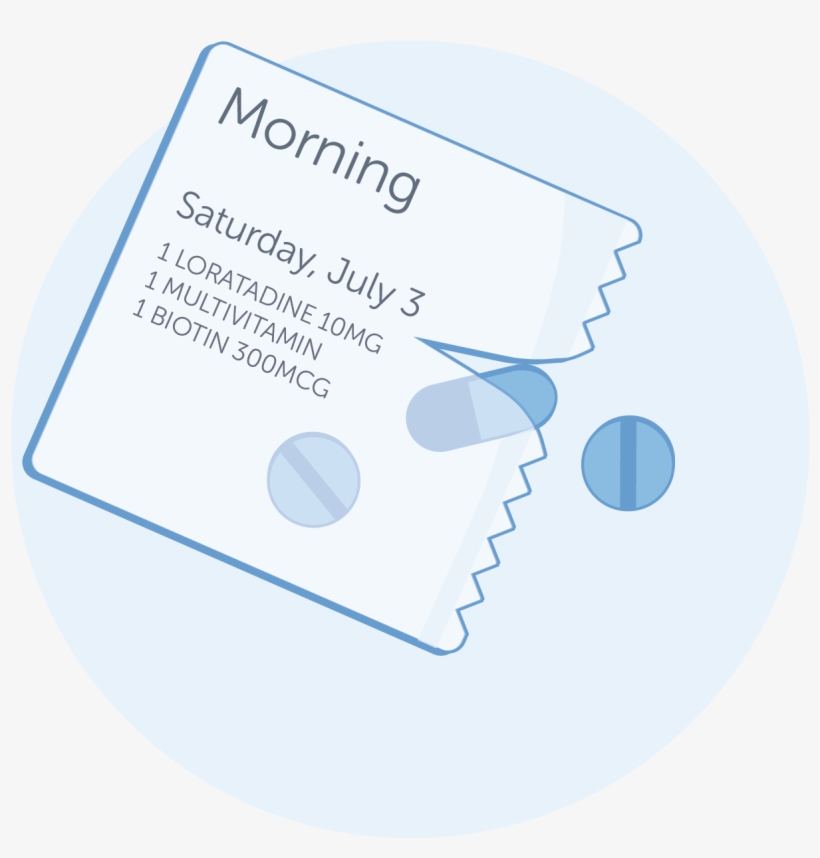 Pre-labeled Packaging - Cd, transparent png #5234651