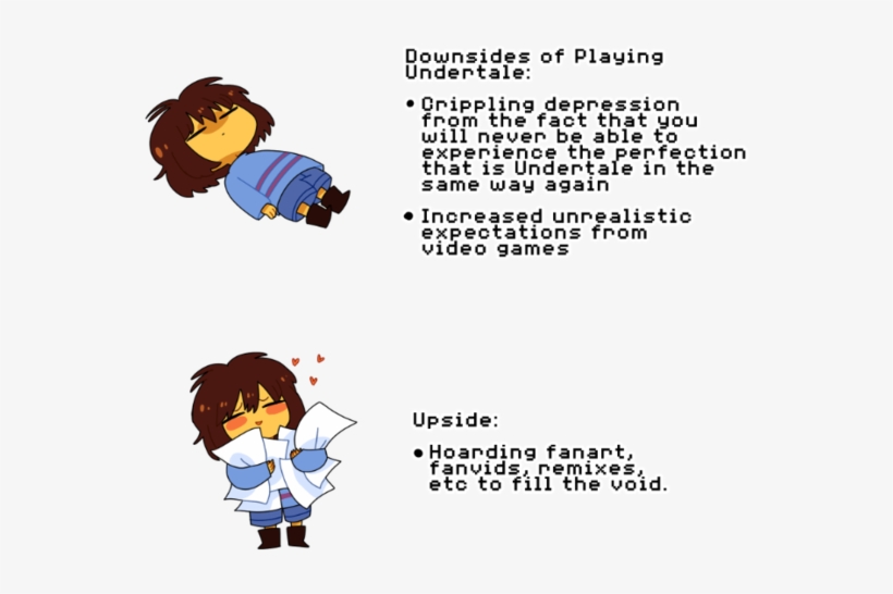 How To Restart Undertale - You Are Mean Undertale, transparent png #5237376
