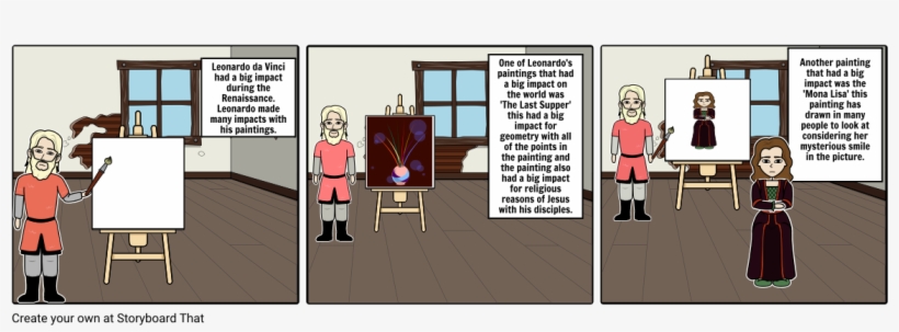 Leonardo Da Vinci - Cartoon, transparent png #5237761