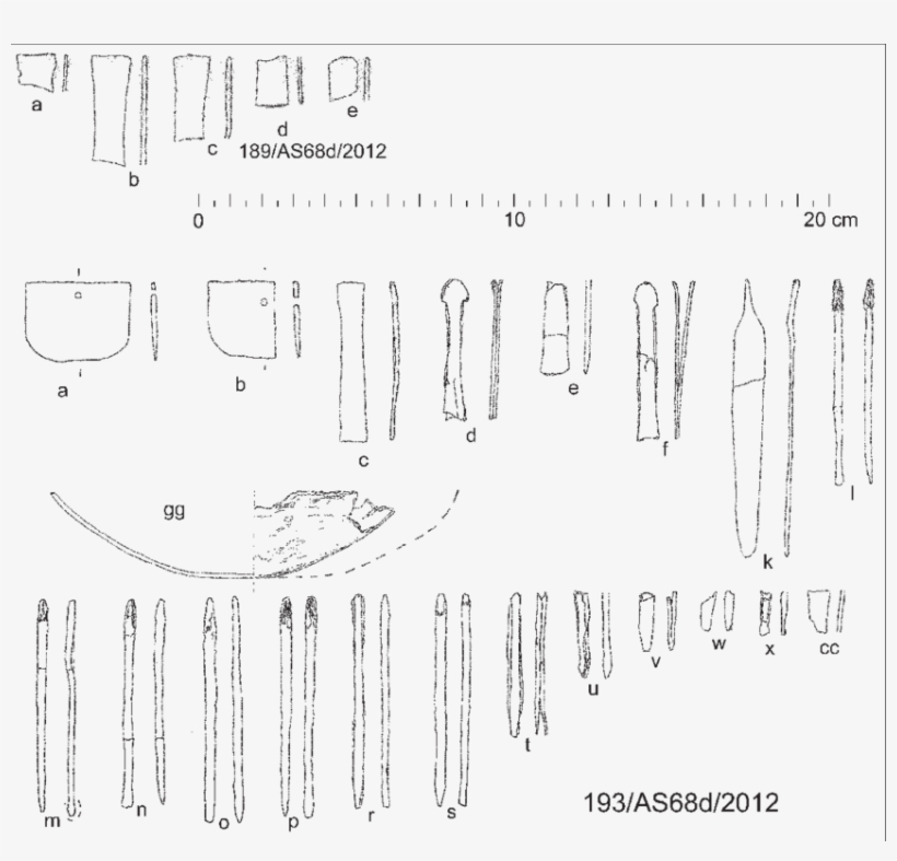 Copper Artefacts From The Burial Equipment Of Tomb - Burial, transparent png #5238618