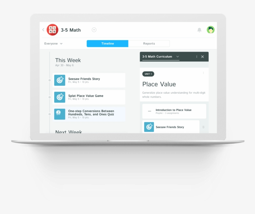 Group Together Resources On The Same Topic And Assign - Curriculum Development, transparent png #5239132