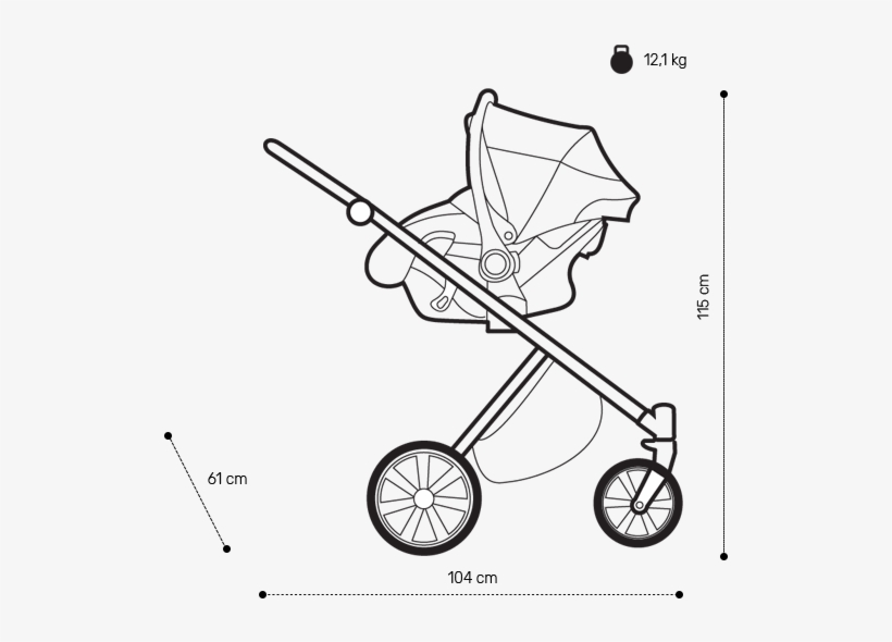 1 2 3 4 5 6 - Baby Transport, transparent png #5242068