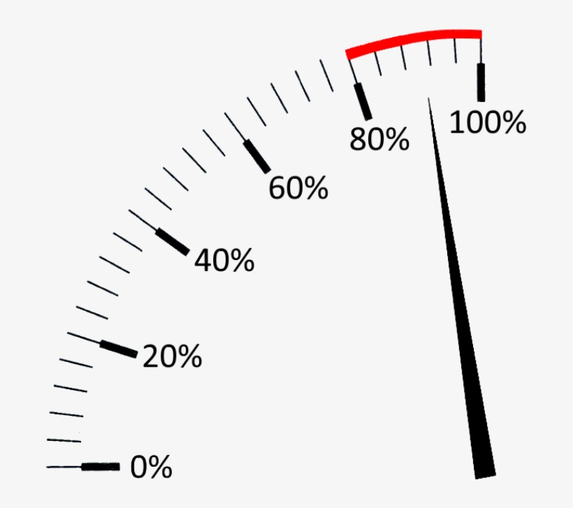 Project, transparent png #5243487