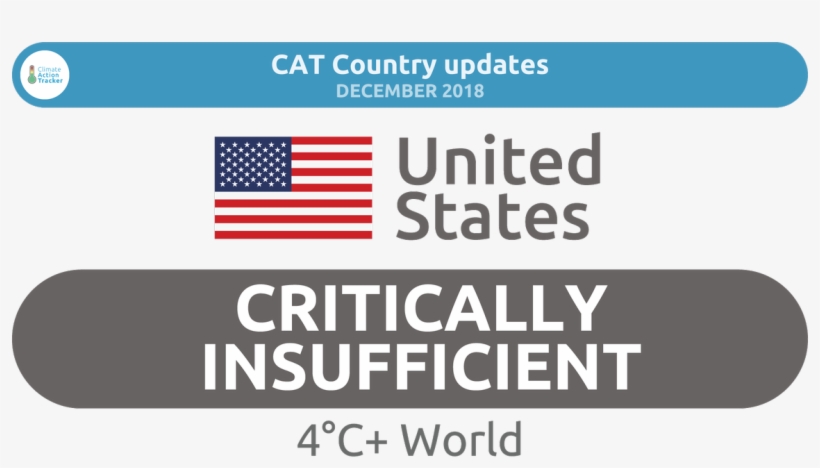 0 Replies 20 Retweets 9 Likes - Flag, transparent png #5244172